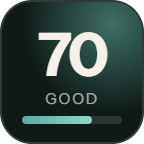 Apify: 70 of 100 on Scraper Reviews