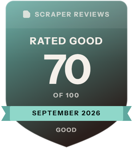 Apify: rank 6 of 14, 70 of 100 on Scraper Reviews