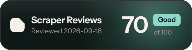 Apify: 70 of 100 on Scraper Reviews