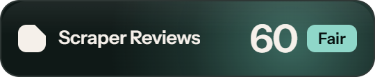 Bright Data: 60 of 100 on Scraper Reviews