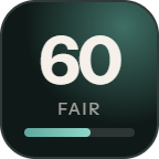 Bright Data: 60 of 100 on Scraper Reviews