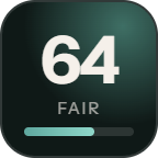 Crawlbase: 64 of 100 on Scraper Reviews