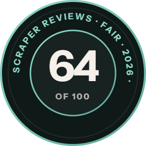 Crawlbase: 64 of 100 on Scraper Reviews