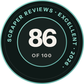 Decodo: 86 of 100 on Scraper Reviews