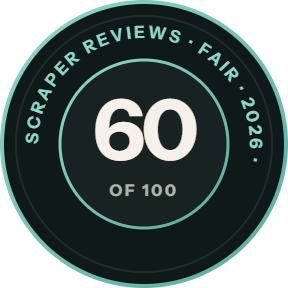 Firecrawl: 60 of 100 on Scraper Reviews