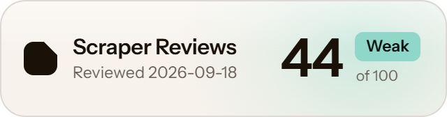Oxylabs: 44 of 100 on Scraper Reviews