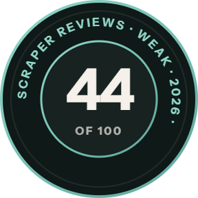 Oxylabs: 44 of 100 on Scraper Reviews