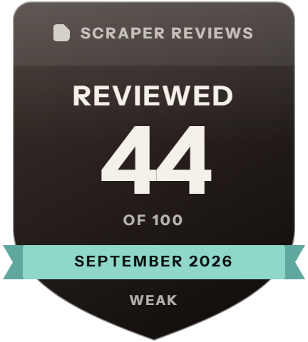 Oxylabs: rank 14 of 14, 44 of 100 on Scraper Reviews