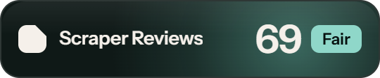 ScraperAPI: 69 of 100 on Scraper Reviews