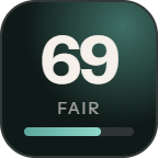 ScraperAPI: 69 of 100 on Scraper Reviews