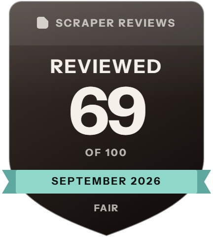 ScraperAPI: rank 7 of 14, 69 of 100 on Scraper Reviews