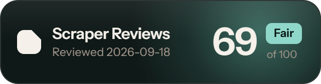 ScraperAPI: 69 of 100 on Scraper Reviews