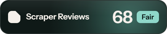 ScrapingAnt: 68 of 100 on Scraper Reviews