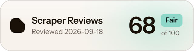 ScrapingAnt: 68 of 100 on Scraper Reviews
