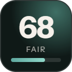 ScrapingAnt: 68 of 100 on Scraper Reviews