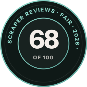 ScrapingAnt: 68 of 100 on Scraper Reviews