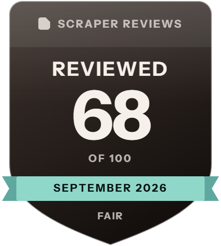 ScrapingAnt: rank 8 of 14, 68 of 100 on Scraper Reviews