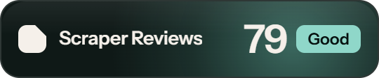ScrapingBee: 79 of 100 on Scraper Reviews
