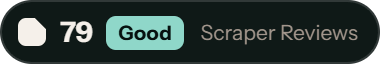 ScrapingBee: 79 of 100 on Scraper Reviews