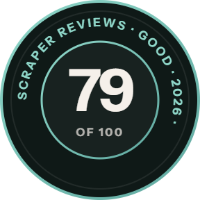 ScrapingBee: 79 of 100 on Scraper Reviews