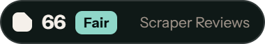 Scrapingdog: 66 of 100 on Scraper Reviews
