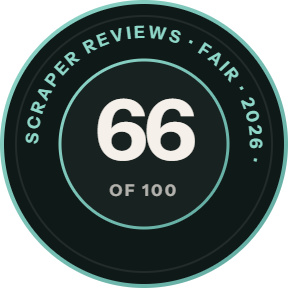 Scrapingdog: 66 of 100 on Scraper Reviews