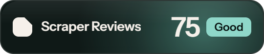 ZenRows: 75 of 100 on Scraper Reviews
