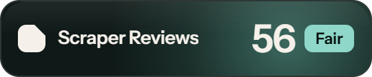 Zyte: 56 of 100 on Scraper Reviews