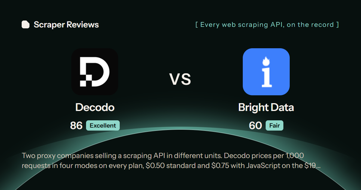 Decodo versus Bright Data