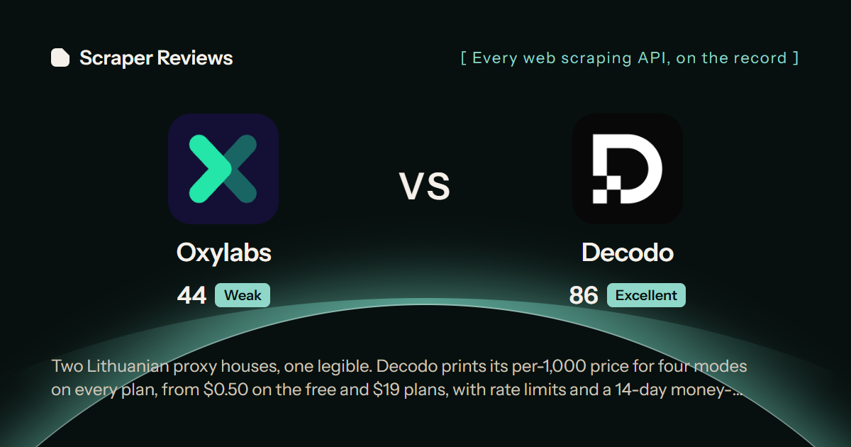 Oxylabs versus Decodo