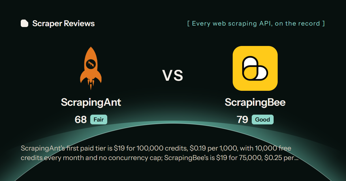 ScrapingAnt versus ScrapingBee