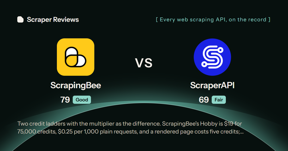 ScrapingBee versus ScraperAPI